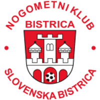 Bistrica Team Logo