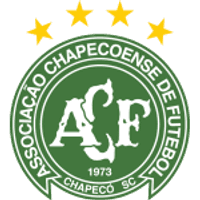 Chapecoense Team Logo