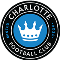 Charlotte Team Logo
