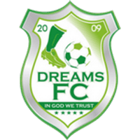 Dreams Team Logo