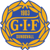 GIF Sundsvall Team Logo