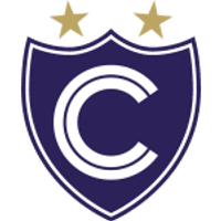 Cienciano Team Logo
