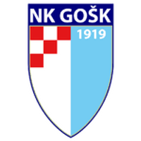 GOSK Dubrovnik Team Logo