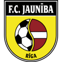 Jauniba Team Logo