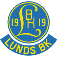 Lund Team Logo