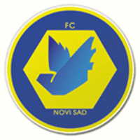 Novi Sad Team Logo