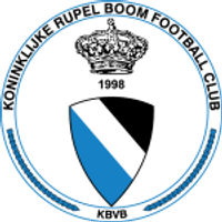 Rupel Boom Team Logo