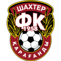 Shakhter Karagandy Team Logo