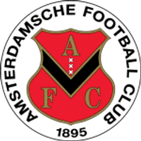 AFC Team Logo