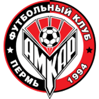 Amkar Perm' Team Logo