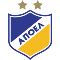 APOEL Team Logo