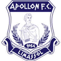 Apollon Team Logo