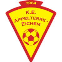 Appelterre-Eichem Team Logo