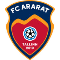Ararat Team Logo