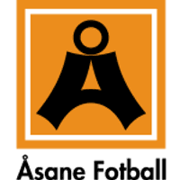 Åsane Team Logo