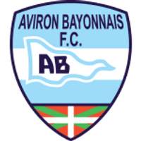 Aviron Bayonnais Team Logo