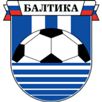 Baltika Team Logo