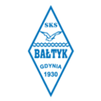Bałtyk Gdynia Team Logo