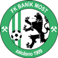Banik Most Team Logo