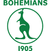 Bohemians 1905 Team Logo