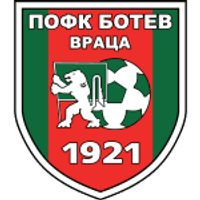 Botev Vratsa Team Logo