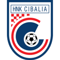 Cibalia Team Logo