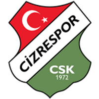 Cizrespor Team Logo