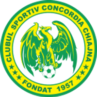 Concordia Chiajna Team Logo