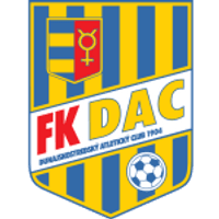 DAC II Team Logo