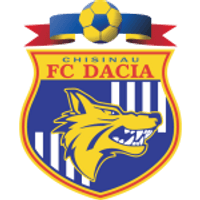 Dacia Team Logo