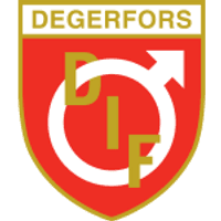 Degerfors Team Logo