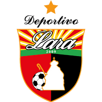 Deportivo Lara Team Logo