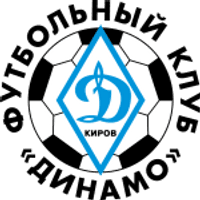 Dinamo Kirov Team Logo