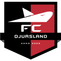 Djursland Team Logo