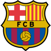 FC Barcelona Team Logo