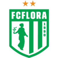 Flora Team Logo