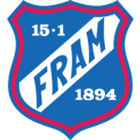 Fram Team Logo