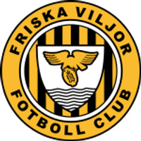 Friska Viljor Team Logo