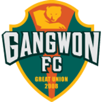 Gangwon Team Logo