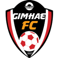 Gimhae City Team Logo