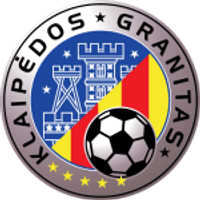 Granitas Klaipeda Team Logo