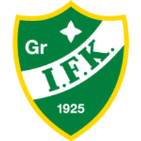 GrIFK Team Logo