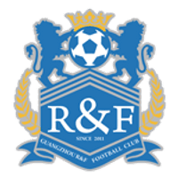Guangzhou R&F Logo
