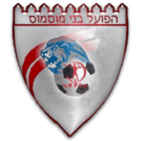 Hapoel Bnei Musmus Team Logo