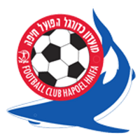 Hapoel Haifa Team Logo