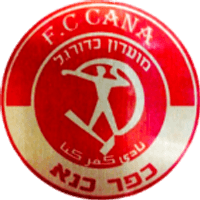 Hapoel Kfar Kana Team Logo