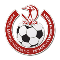 Hapoel Mahane Yehuda Team Logo