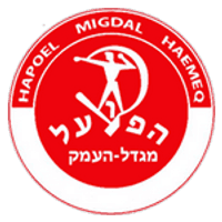 Hapoel Migdal Haemek Team Logo