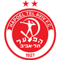 Hapoel Tel Aviv Team Logo