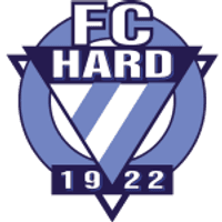 Hard Team Logo